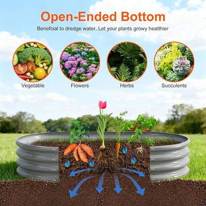 Rakukiri Raised Garden Bed Outdoor, GRS Certified Recycled Metal Planter Box 2 Sets, 4FT Galvanized Oval Herb Garden Kit, Bottomless Large Garden Beds for Vegetables Flowers, Rust-Resistant Gray
