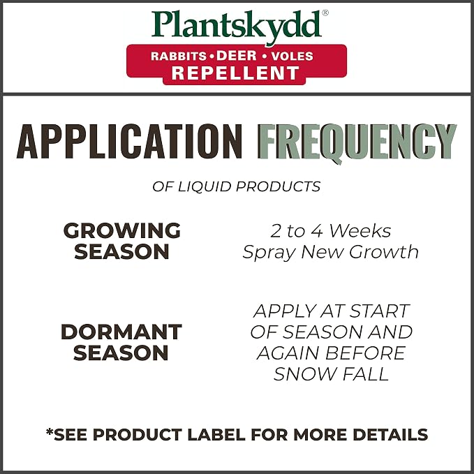 Plantskydd Animal Repellent - Repels Deer, Rabbits, Elk, Moose, Hares, Voles, Squirrels, Chipmunks and Other Herbivores; Ready to Use Liquid - 1.3 Gallon Jug (PS-5L)