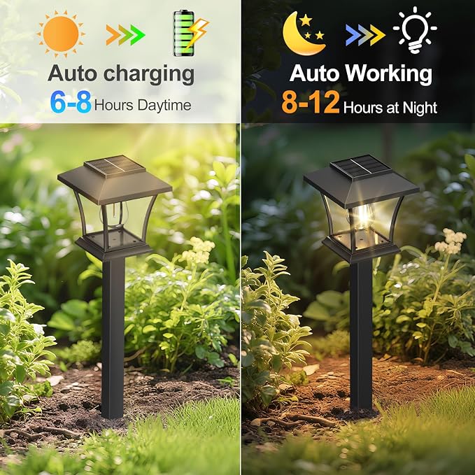 Sparkblaze 16 Pack Solar Pathway Lights Outdoor, LED Solar Yard Lights Dusk to Dawn Solar Garden Lights for Lawn, Walkway, Path & Landscape Lighting. (16, Warm White)