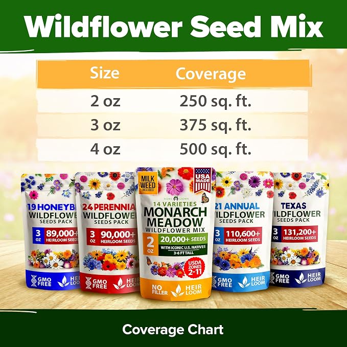 HOME GROWN Premium Monarch Butterfly Wildflower Seeds Mix (2oz) - 20000+ Non-GMO Milkweed Seeds for Monarch Butterflies - Perennial Wildflowers - Bulk Flower Seeds for Pollinator Gardens