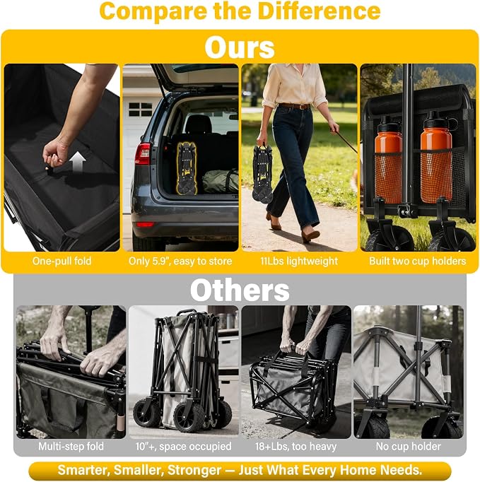 Collapsible Wagon Cart with Wheels, Compact 360 lb Folding Cart,Pitch Black | Portable utility wagon for groceries, shopping, camping, garden, sports, picnics, laundry, apartment errands and small hauls