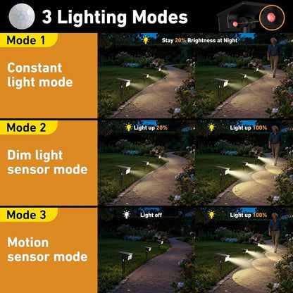 btfarm Solar Spot Lights Outdoor Waterproof, 12 Pack/3 Modes Motion Sensor Lights, Solar Powered Spotlights 2-in-1 Auto On/Off for Outside Pathway Yard Garden Landscape Lighting, Warm White