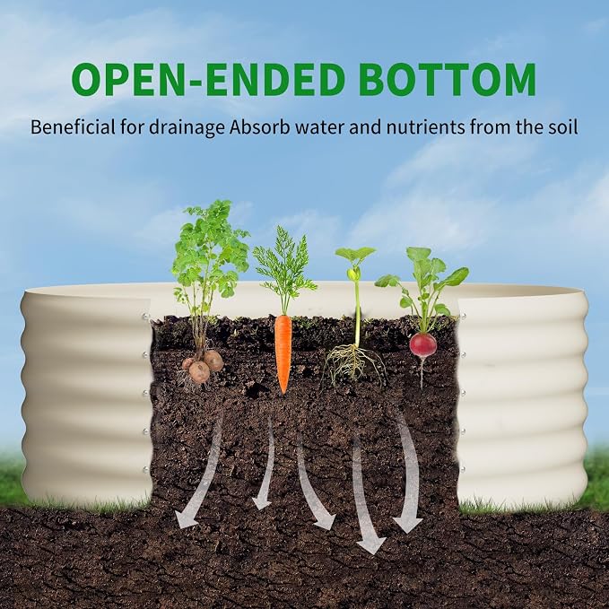 DDK Galvanized Raised Garden Bed, Round Outdoor Planter Bed, 4x4x1.5ft Metal Planter Box for Gardening and Planting,2Pack,MW