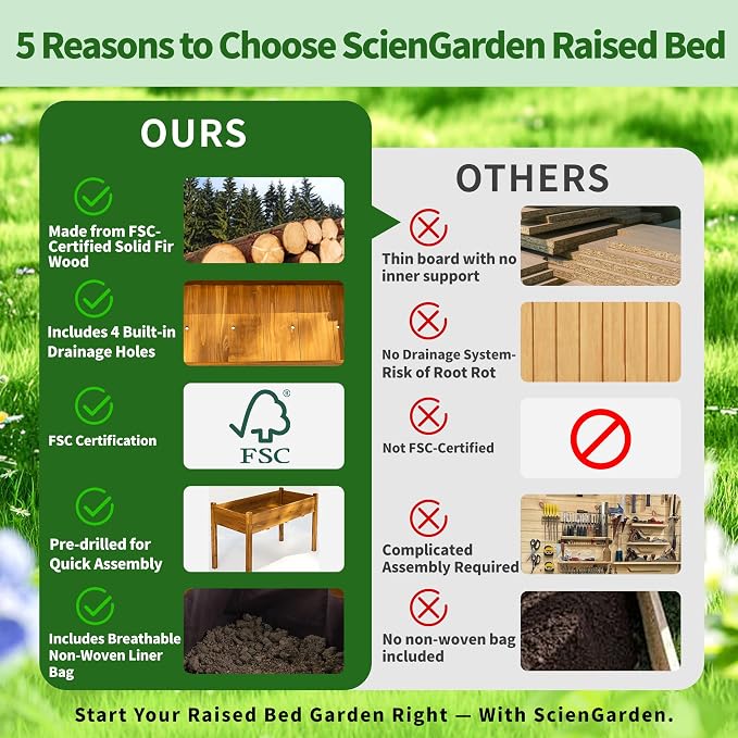 30" H Raised Garden Bed with Legs, Fir Wood Elevated Garden Bed Planter Box | Plant Stand Indoor/Outdoor for Tomato, Strawberry Herb Garden Planter