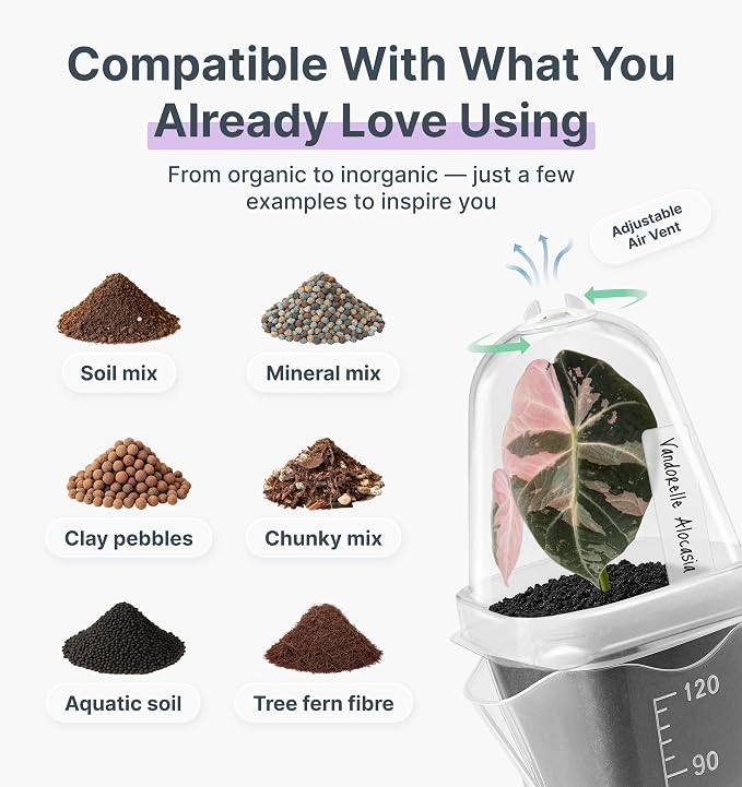12 Pack 2.5" Small Clear Self Watering Pots with Humidity Dome for Indoor Plants,Seed Starter Cups, Tissue Culture Acclimation Kit,Alocasia Corm Propagation,African Violet,Cuttings,Seedling