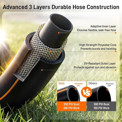 Garden Hose, 25ft 5/8" Heavy Duty Rubber Water Hose w/ 10-Mode Spray Nozzle, 550 PSI Burst, 360° Anti-Kink Swivel Connectors, All-Weather Flexible, Leakproof 3/4" Brass Male to Female Fittings