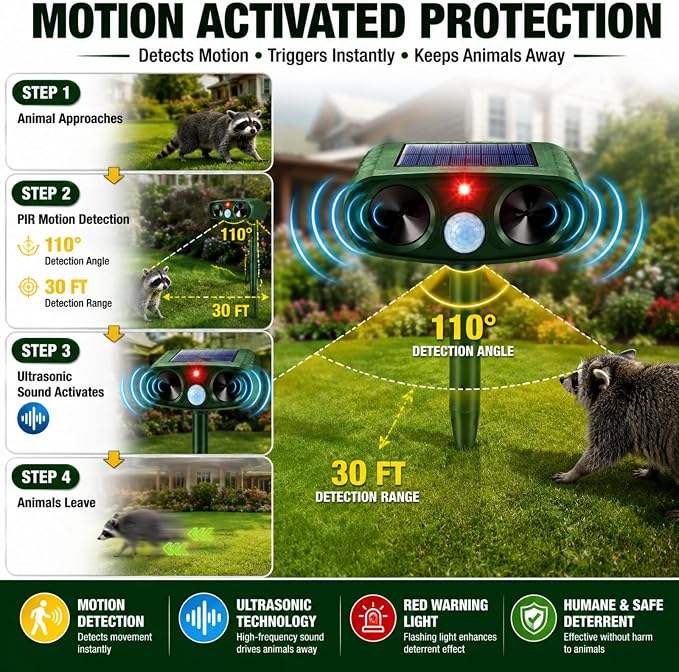4 Pcs Upgraded Deer Repellent Devices,Solar Animal Repellent Ultrasonic Outdoor for Cats Squirrels Racoons Rabbits Foxs Dogs Skunks,IP65 Waterproof Motion Sensor Animal Repeller Deterrent for Garden