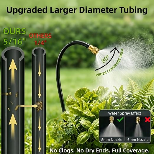 200 Ft Drip Irrigation System for Garden - Drip Irrigation Kit with 40 360°Adjustable Copper Nozzles Hose, Automatic Atomizing Plant Watering Sprinkler System for Yard, Lawn, Greenhouse, Potted