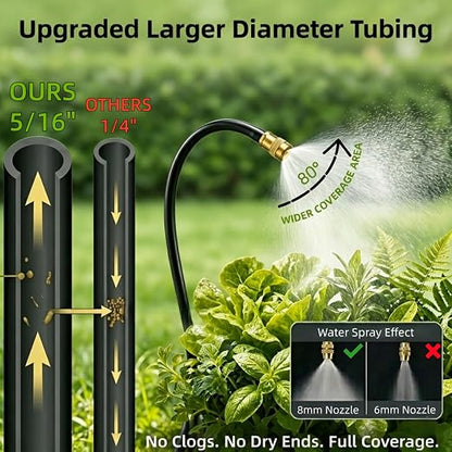 200 Ft Drip Irrigation System for Garden - Drip Irrigation Kit with 40 360°Adjustable Copper Nozzles Hose, Automatic Atomizing Plant Watering Sprinkler System for Yard, Lawn, Greenhouse, Potted