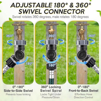 Outdoor Faucet Extender, 3/4" Garden Hose Swivel Connector with 180° & 360° Rotation, Water Spigot Extender Hose Adapter for Outdoor Faucet,Garden Hoses,Sprinkler,RV & Irrigation(Black & Gray,1 Pack)