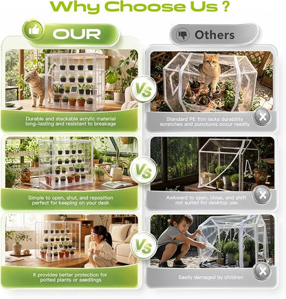 Clear Mini Greenhouse Indoor, Tabletop Portable Greenhouse with Magnetic Door Small Acrylic Plant Green House for Seed Starting, Plant Grow Warmer,and Home Gardening Display