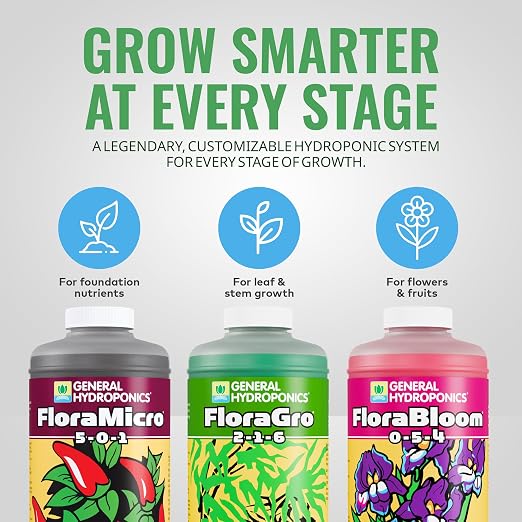 General Hydroponics FloraGro 2-1-6 Plant Food, Part of FloraSeries Advanced Nutrient System for Plants, 1 Quart
