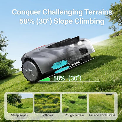 GS Robot Lawn Mower, Perimeter Wire Free RTK+ AI Vision Robotic Lawnmower for 0.25 Arce, Zero-Edge Cutting, Automated Mapping, APP Control, 3D Obstacle Avoidance, 60% Slope