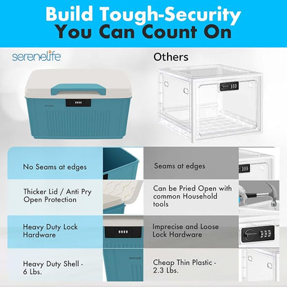 SereneLife Lockable Storage Container Bin, 8.5 Gallon Capacity Heavy Duty Storage Box with Combination Lock, Bluee