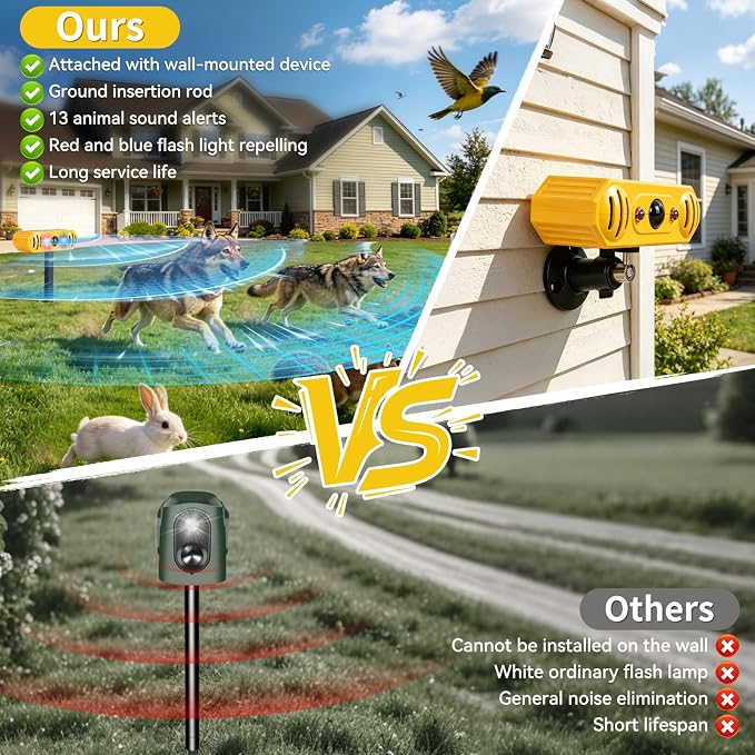 Solar Ultrasonic Animal Repellent with 13 Predator Sounds & Strobe Lights-IP55 Waterproof Sonic Alarm Deterrent for Cat,Deer,Raccoon,Squirrels,2-in-1 Stake or Wall Mount for Yard,Garden,Farm & Patio