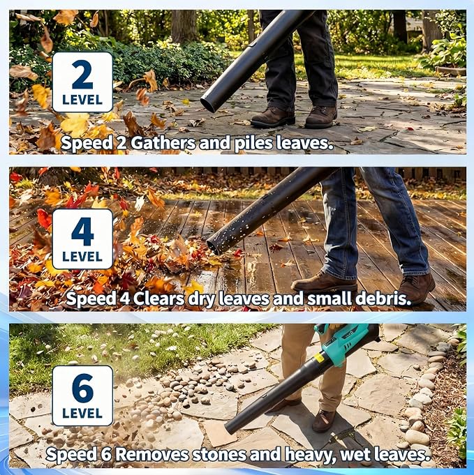 Garvee Leaf Blower Cordless - 550 CFM / 21V Powerful 2 * 2.0Ah Batteries and Charger, 6 Speed Modes, Lightweight Leaf Blowers for Lawn Care, Patio, Dust, Blowing Leaves 40 Mins Long Runtime