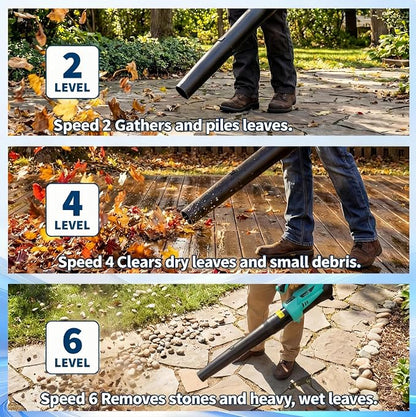 Garvee Leaf Blower Cordless - 550 CFM / 21V Powerful 2 * 2.0Ah Batteries and Charger, 6 Speed Modes, Lightweight Leaf Blowers for Lawn Care, Patio, Dust, Blowing Leaves 40 Mins Long Runtime