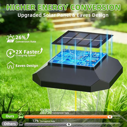 16Pack Solar Pathway Lights Outdoor, Warm White LED Waterproof Solar Lights | Garden Light Solar Powered, Long Lasting, Auto On/Off, 3000K, Stake Landscape Lighting for Outside, Walkway, Lawn, Yard Decor