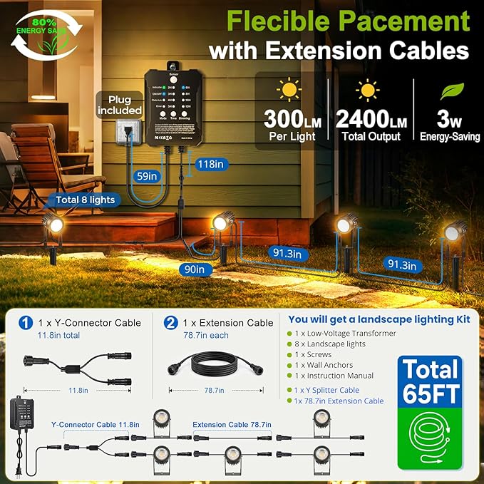 Plug and Play Low Voltage Landscape Lighting Kit with Extension Cables, 8Pack 65FT Wired Landscape Lights with Smart Transformer, Warm White Waterproof Outdoor LED Spotlights for Yard, Garden, Pathway