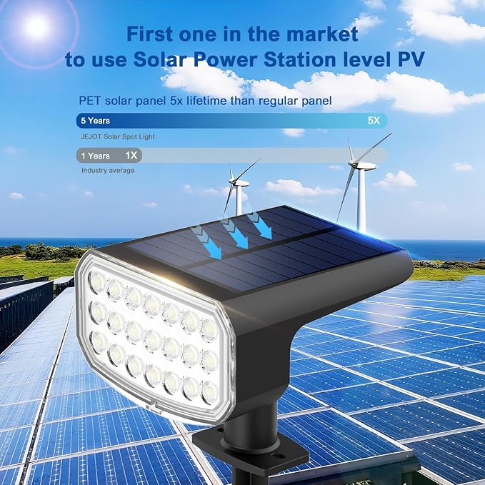 JEJOT Solar Lights Outdoor Waterproof IP65, Super Bright LED with Lens, 6500K 2 Lighting Modes, Solar Powered Yard Garden Solar Spot Lights for Outside Landscape Auto On/Off - 4 Pack
