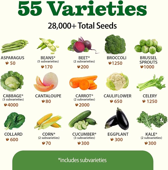 HOME GROWN 55 Variety Survival Seed Vault 28,000+ Heirloom Non-GMO Vegetable Seeds for Planting, High Germination, Emergency Food Supply,Year-Round Garden Starter Kit,Gift for Gardeners