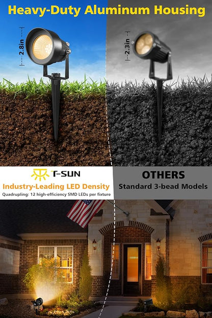 T-SUN Dusk to Dawn Outdoor Lighting, Flag Spot Lights with Photocell Auto On/Off, Waterproof 3000K Warm White LED Plug-in Landscape Spotlights for Garden Yard Tree Pathway Pole House, 2 Pack
