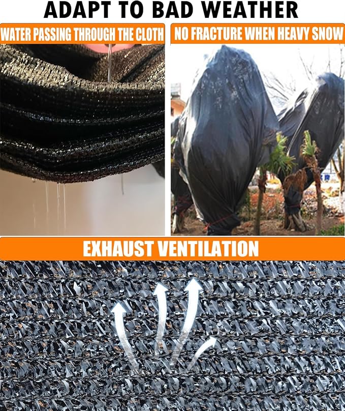 70% Black Sun Shade Cloth 20FT x 20FT, Outdoor Shade Netting with Grommets | UV Sunblock Fabric for Garden, Plants Cover, Greenhouse, Pergola, Patio, Porch & Chicken Coop,Tomatoes