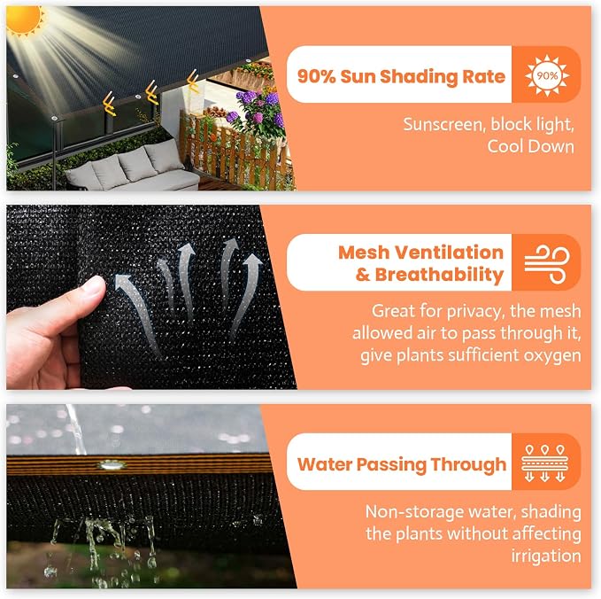Riare 90% Black Shade Cloth- 20 x 30 FT Sunblock Garden Shade Cloth, Sun Shade Mesh Tarp with Reinforced Grommets for Greenhouse, Garden, Plants, Patio, Backyard, Pergola, Chicken Coop