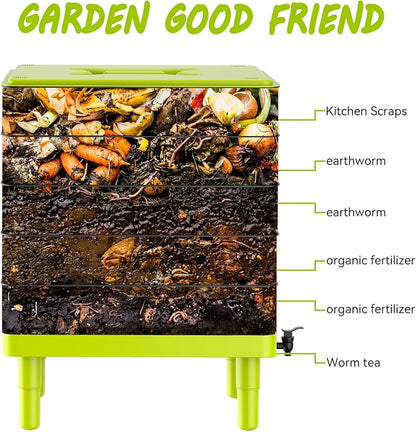5-Tray Worm Composter,100L WormCompost Bin for Vermicomposting Starter, Indoor & Outdoor Worms Farm Composting Bin, Worm Compost Bin for Recycling Food Waste (Black)