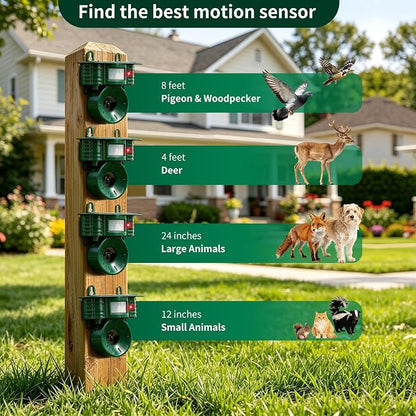 Ultrasonic Bird Repellent Devices Outdoor, Squirrel & Pigeon & Woodpecker Repellent, Solar Powered, IP 65 Waterproof, Motion Sensor, Bird Deterrents for Outside for Patio Farm Yard Orchard, 2 Pack