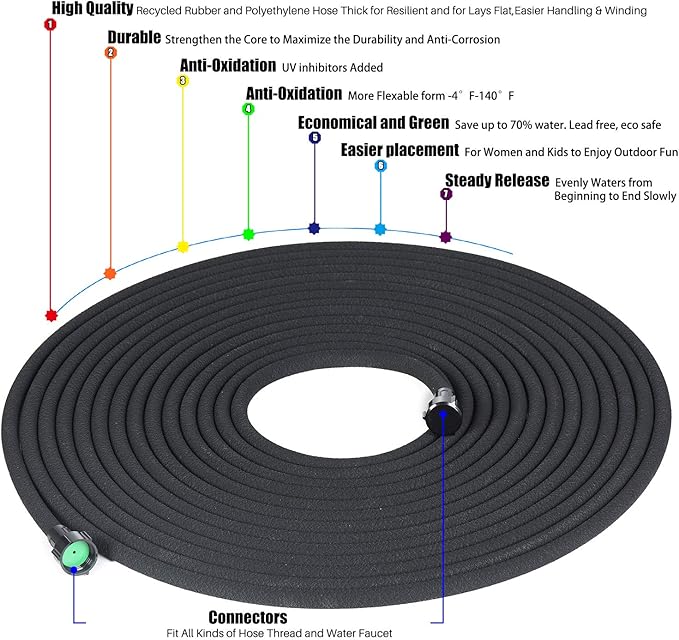 Taisia 1/2" Soaker Hose 25 ft Round Rubber Garden Soaker Hoses, Heavy Duty Drip Hose for Watering Irrigation, Water Seeper Soaker Hoses for Garden, Lawn and Plants