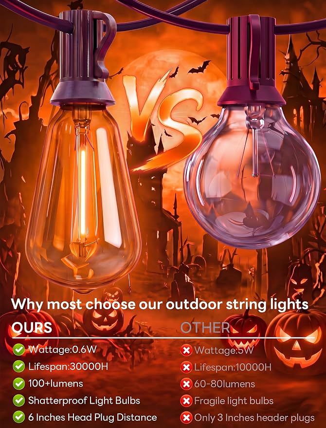 25FT Halloween Orange ST38 LED Outdoor String Lights with 25 Orange Edison Bulbs, Connectable Waterproof Hanging Patio Lights for Halloween, Thanksgiving, Backyard, Porch, Party Decor