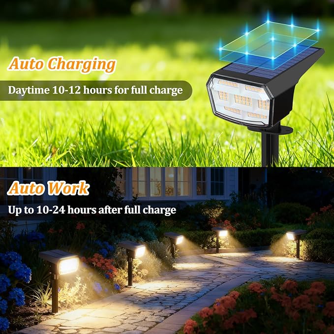 Sucolite 8-Pack Solar Spot Lights Outdoor Waterproof IP65, 3 Lighting Modes 2-in-1 Solar Landscape Spotlights for Yard, 59 LED Solar Powered Wall Lights for Garden Pathway Driveway Walkway, Warm White