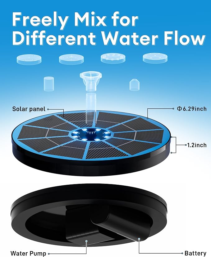 3.5W Solar Fountain,Upgraded 100% Glass Panel Solar Bird Bath Fountain with 2000mAh Battery,7 Color RGB LED Lights & 6 Nozzles,Solar Fountain for Bird Bath,Garden, Pond, Pool, Outdoor Decor(Blue)