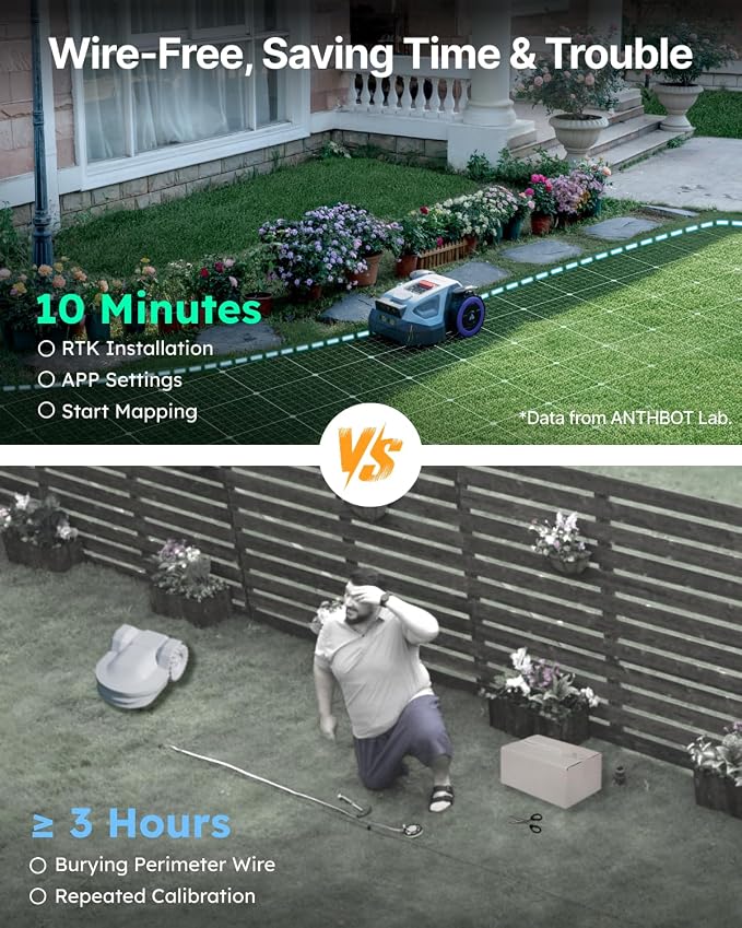 ANTHBOT M5 Robot Lawn Mower 1/8 Acre, Dual Vision+Full-Band NRTK Robotic Lawnmower, No Perimeter Wire, App Control Obstacle Avoidance, 45% Slope, Cutting Height, Multi-Zone Mapping