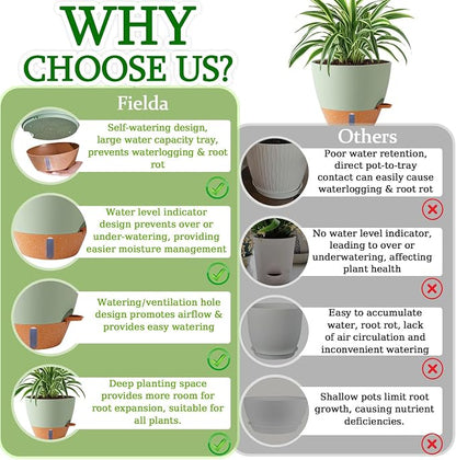 8/10/12 Inch Self Watering Pots for Indoor/Outdoor Plants - Large Plastic Planter with Drainage Holes, Water Level Indicator & Deep Reservoir, Modern Decorative Flower Pots (Green)