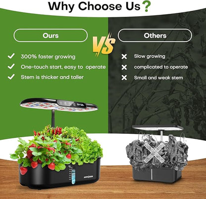 Ahopegarden Hydroponics Growing System kit: 12 Pods Indoor Herb Garden with Smart Environmental Detection - Full Spectrum LED Grow Light for Growing Vegetables，Herbs and Lettuce - Home Gardening