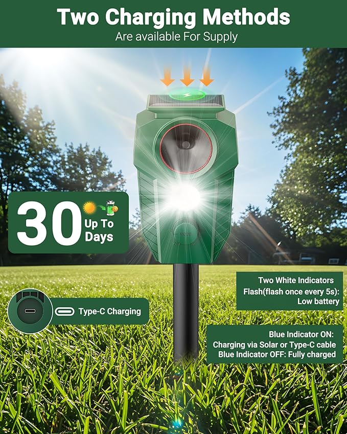 Keep Deer & Cats Away – Solar Ultrasonic Deer Repellent Devices with Motion Sensor & LED Flashing Lights, Waterproof Animal Repeller Outdoor for Yard, Garden & Lawn