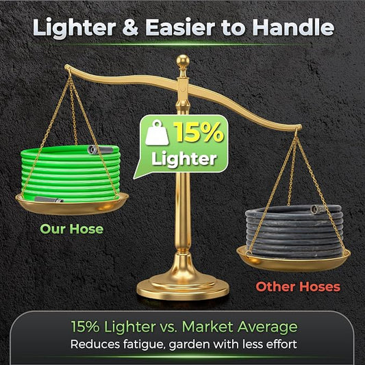 Garden Hose 50 Ft With 8-Pattern Spray Nozzle, 5/8" Lead-Free Water Hose | Flexible Hose, 3/4" Anodized Aircraft-Grade Aluminum Interface, Lightweight Kink-Resistant Water Pipe For Lawn, Yard, Outdoor