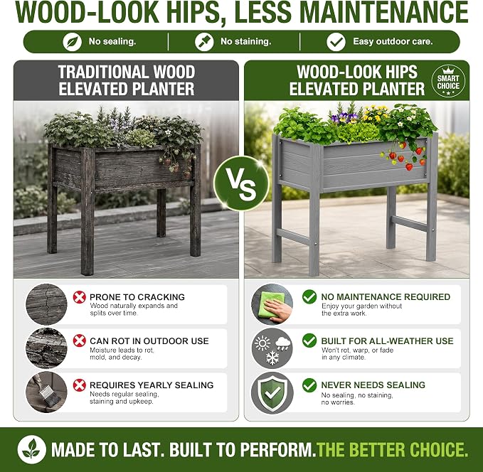 YEFU 34" Small Garden Planter, Wood-Look HIPS Compact Planter Box, Grey | Small Garden Planter for Balconies, Patios & Porches, Wood-Look HIPS, 30" Height, Drainage, 385 lbs Support for Herbs
