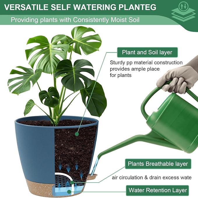 montresor 5-Pack Self Watering Pots for Indoor Outdoor Plants, 10/9/8/7/6.5Inch PP Plastic Planters for Outdoor Plants with Water Level Indicator & Drainage, Self Watering Outdoor Planters (Blue)