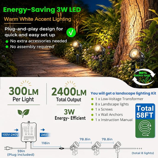 Plug and Play Low Voltage Landscape Lighting Kit, 8-Pack Wired Landscape Lights with Smart Transformer, Warm White Waterproof Outdoor LED SpotLights for Yard, Garden, Pathway, Tree