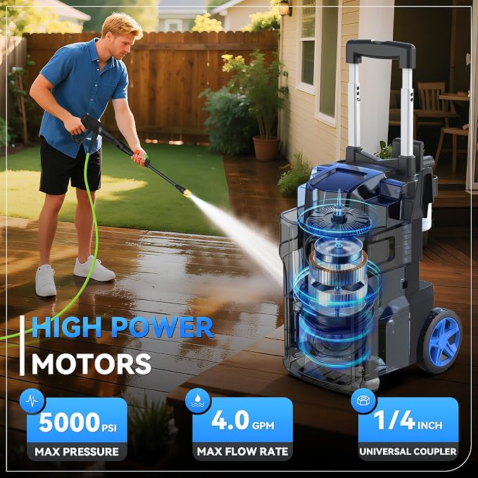 Electric Pressure Washer, 5000 PSI 4.0 GPM Heavy Duty Power Washer, with 4 Nozzles,Foam Cannon,33FT Hose Reel and 500ml Soap Bottle for Home/Cars(Blue)