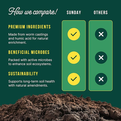 Sunday Soil Booster - Worm Casting Tea - Enhance Soil Health & Promote Vigorous Plant Growth - Made with Vermicompost Extract & Humic Acid - 32 Fl Oz, 2 Pack