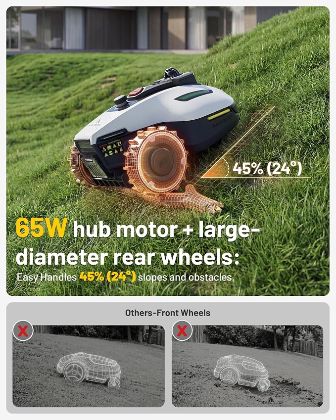 (2026 Upgrade) Mammotion YUKA mini 2 1000H Robotic Lawn Mower, for 0.25 Acre, 360° LiDAR + AI Vision, 45% Slope, DropMow, Smart Battery Management,Cutting Heights 2.0"-3.5"