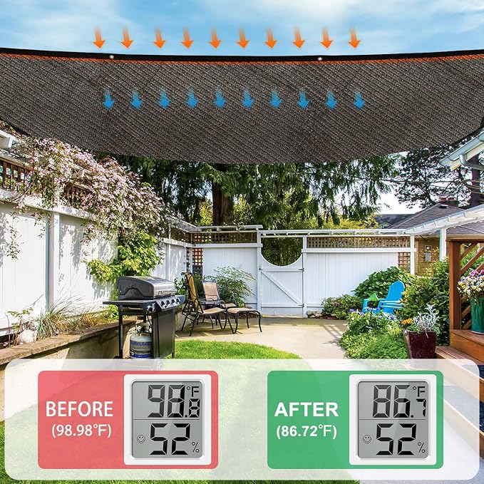 90% Sun Shade Cloth, Kesfitt 10x12FT Garden Shade Cover with Reinforced Grommets, Mesh Tarp Sun Privacy Screen for Greenhouse, Plant, Pergola, and Backyard Patio Sunshade