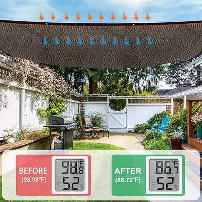 90% Sun Shade Cloth, Kesfitt 10x12FT Garden Shade Cover with Reinforced Grommets, Mesh Tarp Sun Privacy Screen for Greenhouse, Plant, Pergola, and Backyard Patio Sunshade