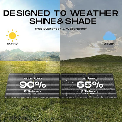 MARBERO 100W Portable Solar Panel IP68 Waterproof 100 Watt 20V Foldable Solar Panel Charger for Power Station QC3.0 USB & DC Output >23% High Efficiency for Camping Outdoor Home RV Blackout Cloudy