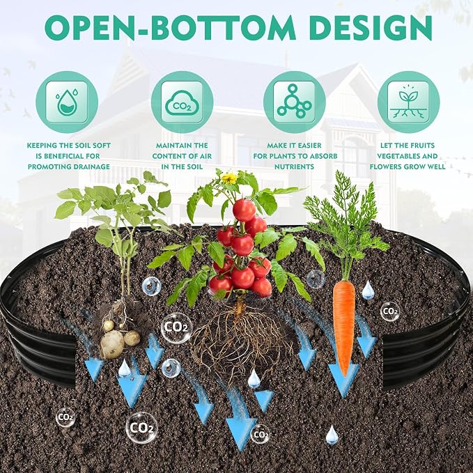 YSEJOMP 12" Tall Oval-Shaped/Elliptic Metal Raised Garden Bed Outdoor Black | 72X36X12 Inch,1 FT Tall,0.8MM Thick Galvanized Metal Painted,for Variety of Flowers,Herbs,Vegetables.with Gloves,Tool free