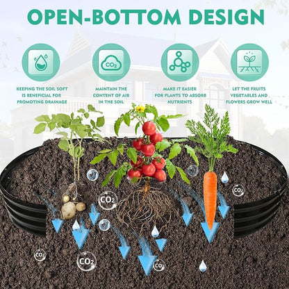 YSEJOMP 12" Tall Oval-Shaped/Elliptic Metal Raised Garden Bed Outdoor Black | 72X36X12 Inch,1 FT Tall,0.8MM Thick Galvanized Metal Painted,for Variety of Flowers,Herbs,Vegetables.with Gloves,Tool free